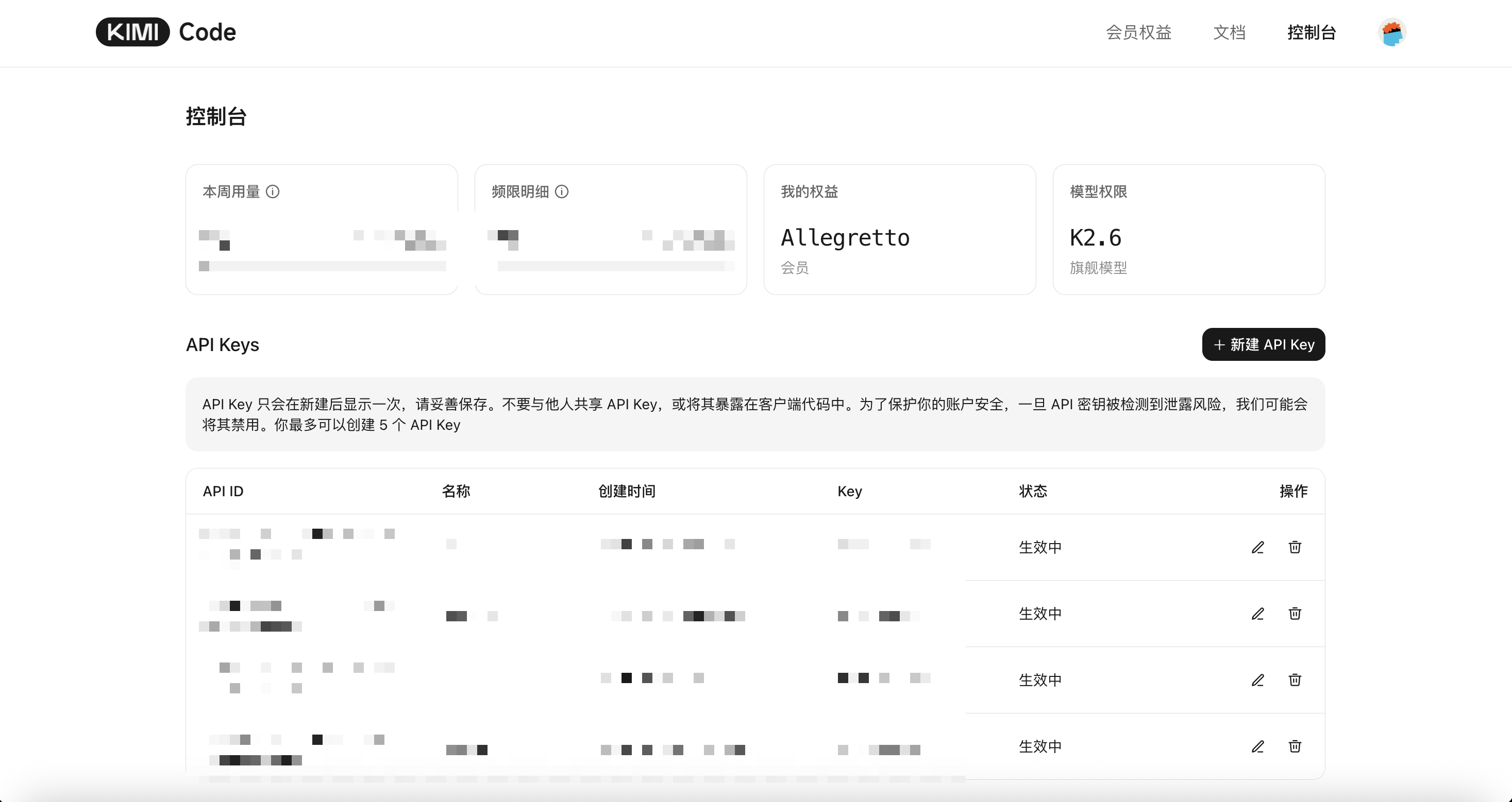 KIMI Code 控制台首页。能看到你当前的权益等级和模型权限(旗舰模型 K2.6),下面就是 API Keys 管理区。